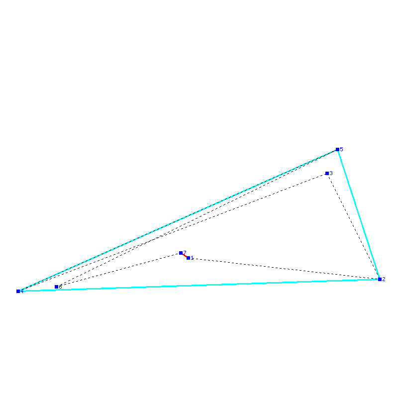 Flugauswertung